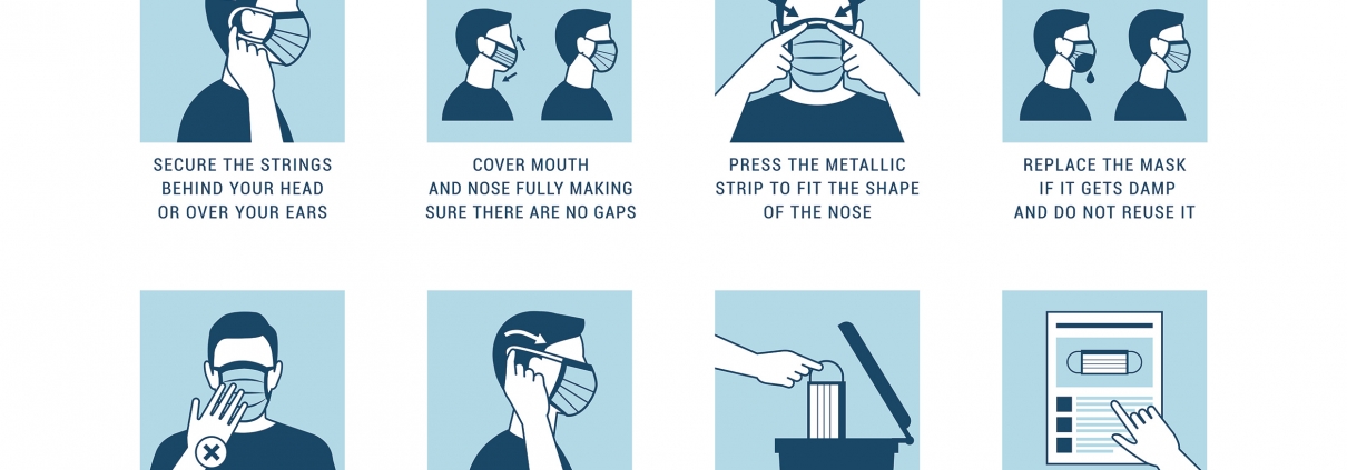 How to wear a surgical mask